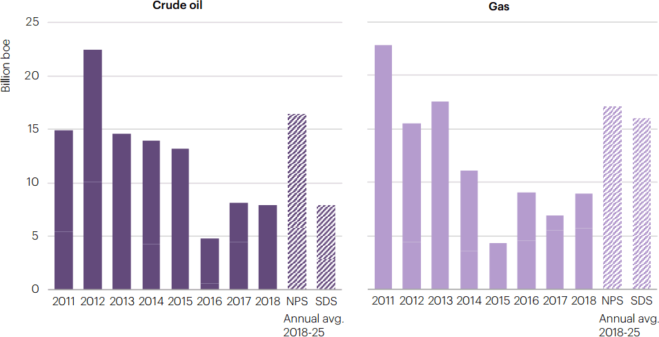 DieselNet Update - May 2019