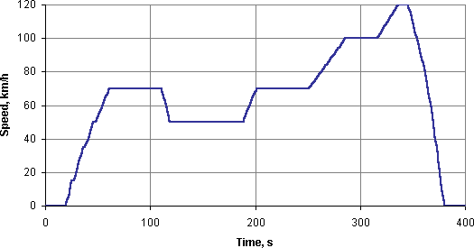 [graph]