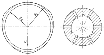 Turbocharger Bearings Turbocharger Bearings