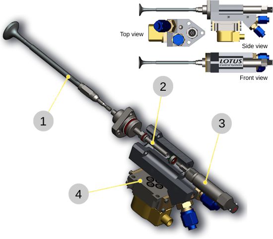 Variable Valve Actuation (VVA)