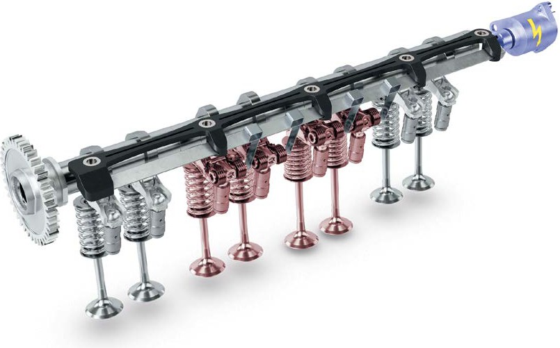 Variable Valve Actuation (VVA)