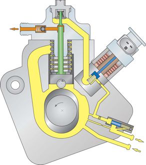 Common Rail Fuel Injection System Components