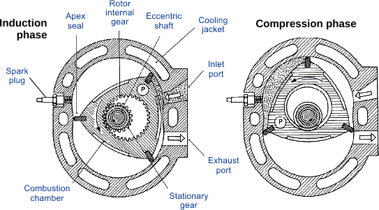 Toyota Variable Compression Engine Patent Shows ICE Not Dead Yet