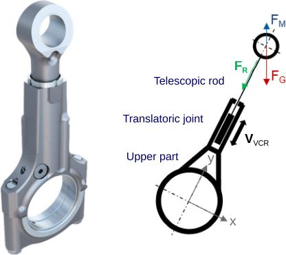 Nissan Variable Compression Engine