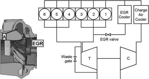 Diesel EGR 3 Air Intake, Inlet Valves, Air Flow Sensor, EGR and Turbo  Cleaner in aerosol 