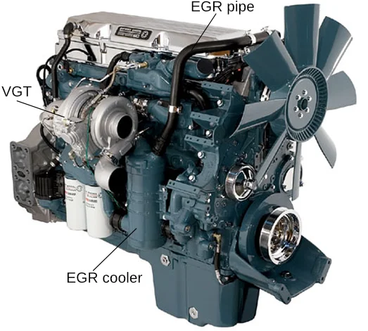 Diesel EGR 3 Air Intake, Inlet Valves, Air Flow Sensor, EGR and